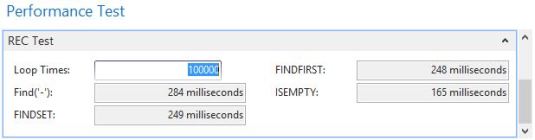 Performance2013RecordDataOperations